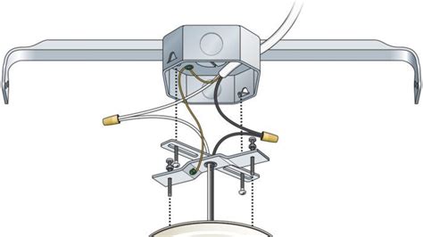 two light fixtures one junction box|mounting light fixtures to boxes.